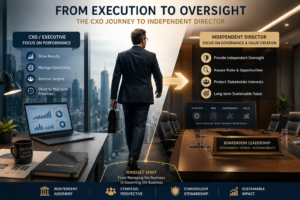 Independent Director Roles and Responsibilities during the transition from CXO leadership to board governance roles