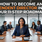 How to Become an Independent Director in India 11-step roadmap showing boardroom leaders, corporate governance, IICA certification, and board appointment journey