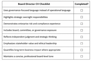 Board Director CV checklist showing governance-focused language, strategic oversight, enterprise risk, compliance, board experience, ethical leadership, business impact, and board-level tone with completion checkboxes.
