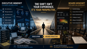 Illustration showing the shift from an executive mindset to a Board Director mindset, highlighting governance, strategic oversight, enterprise risk, and long-term value creation for a Board Director CV.