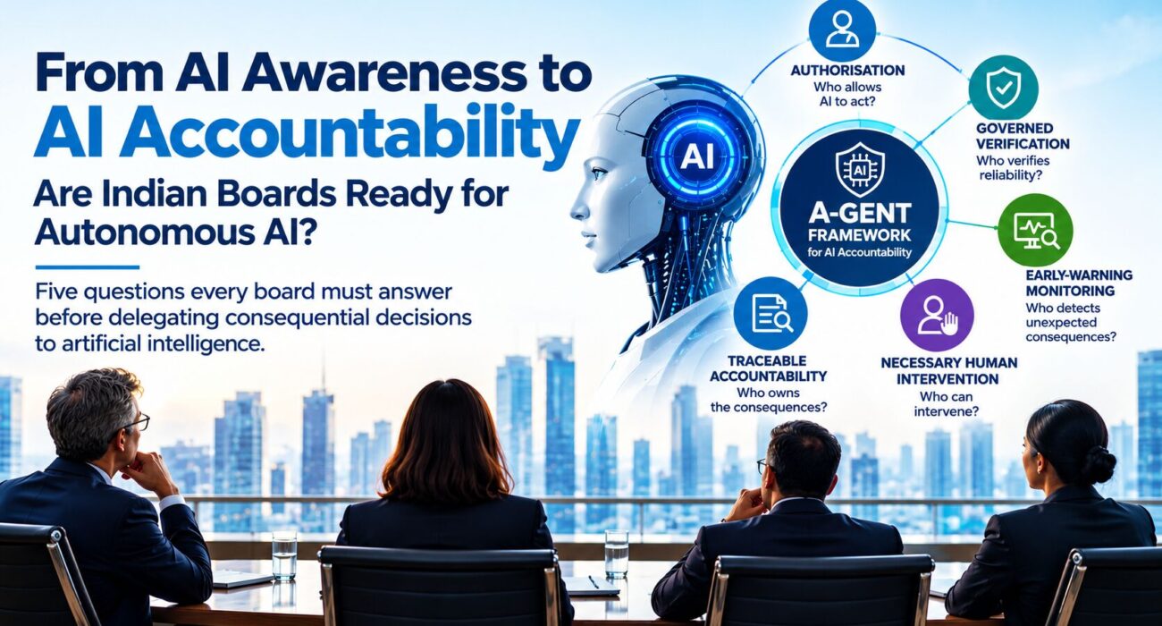 AI Accountability for Indian boards showing autonomous AI governance, the A-GENT Framework, and five key governance questions